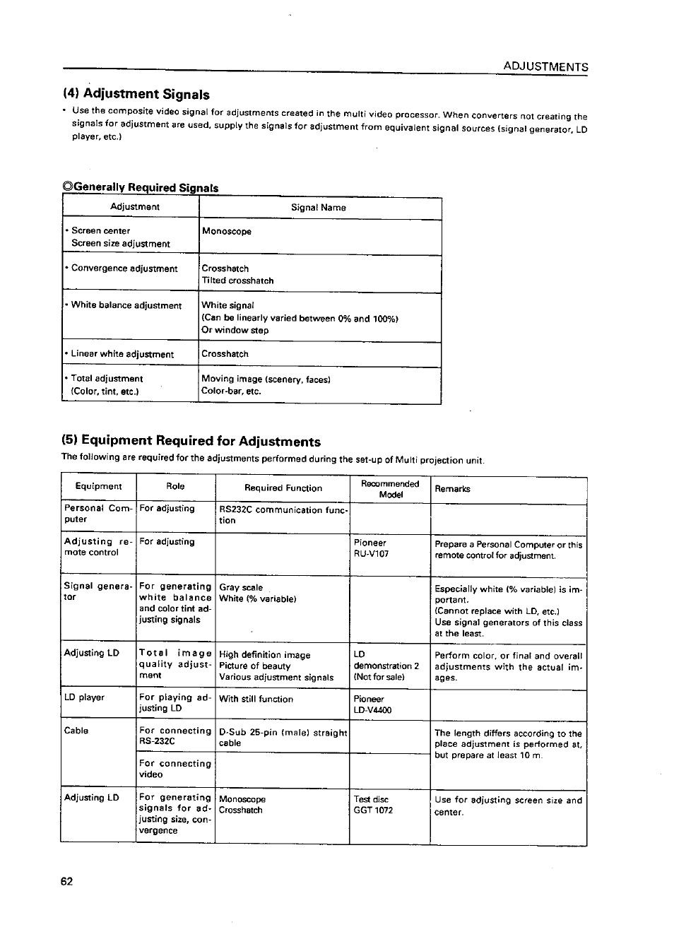 Pioneer RMF-V4011R User Manual | Page 63 / 142