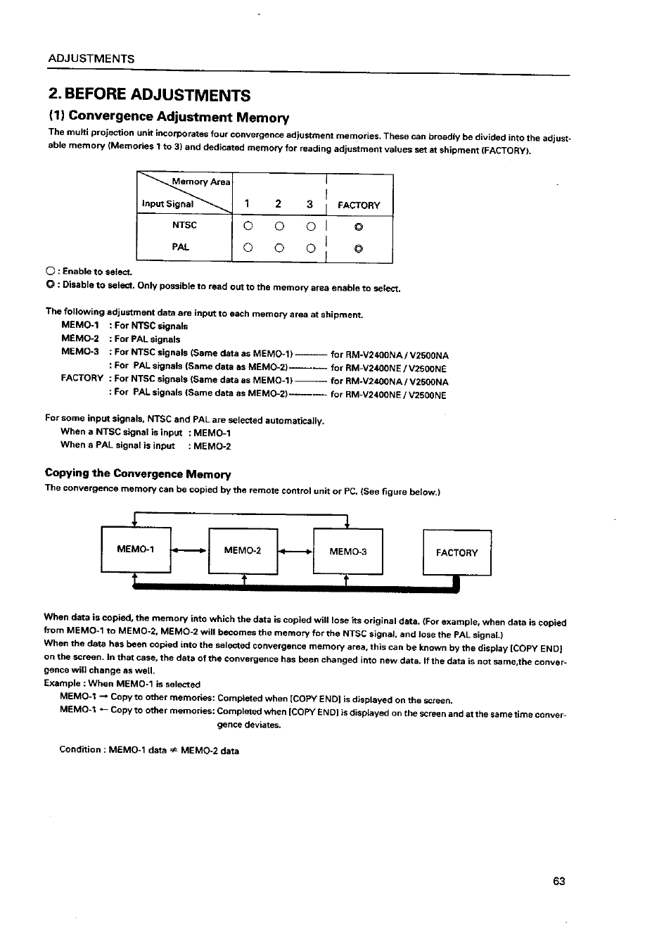 Pioneer RMF-V4011R User Manual | Page 64 / 142