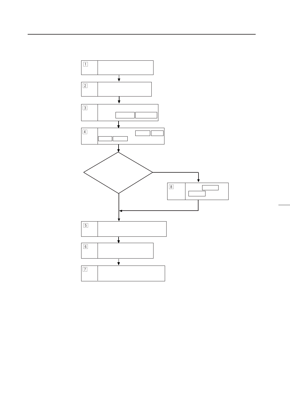 2) convergence adjustment flowchart | Pioneer RMF-V4011R User Manual | Page 71 / 142