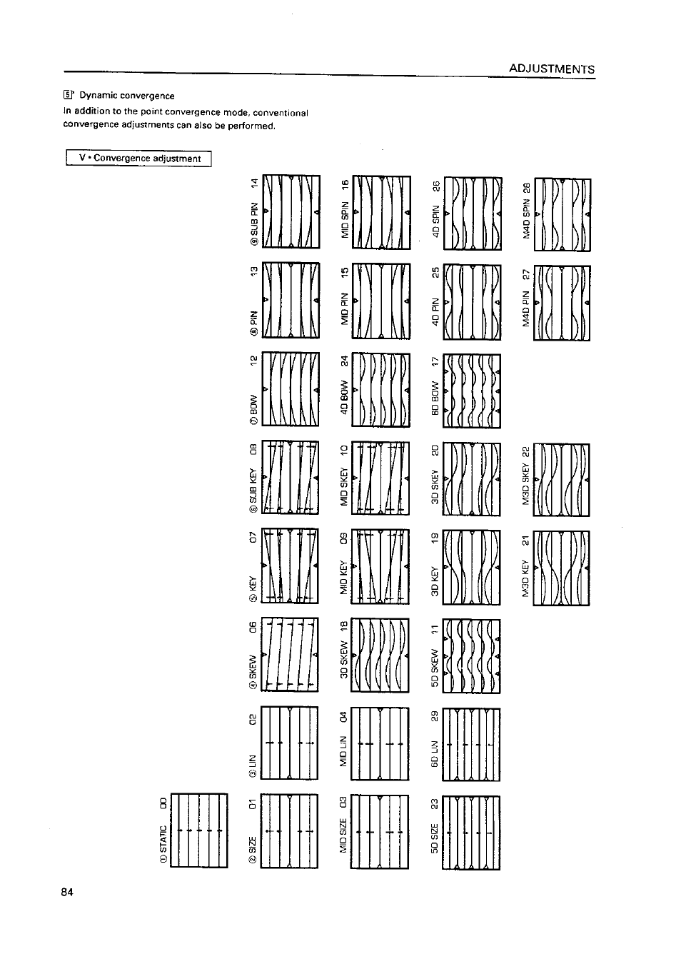 Pioneer RMF-V4011R User Manual | Page 85 / 142