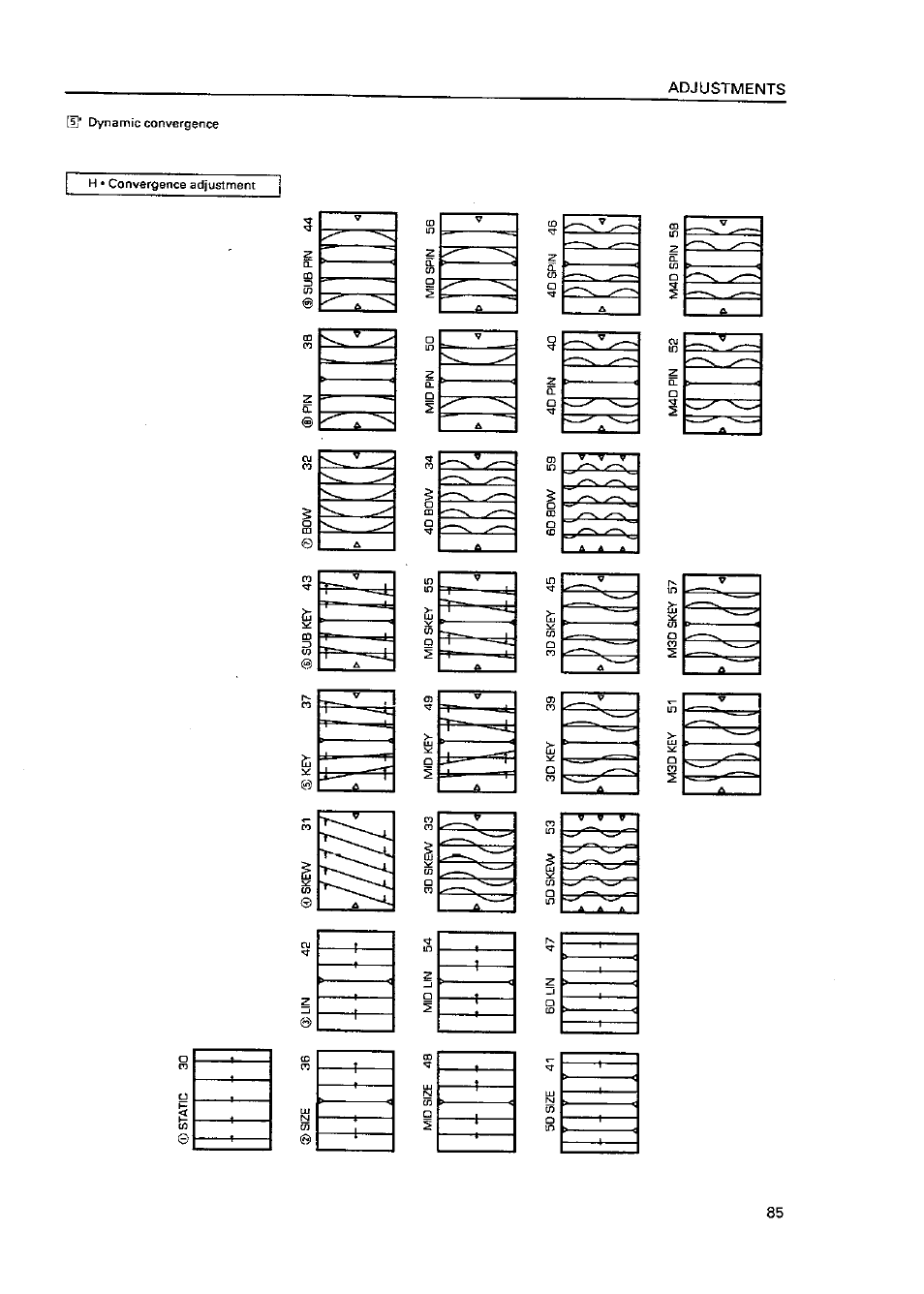 Pioneer RMF-V4011R User Manual | Page 86 / 142