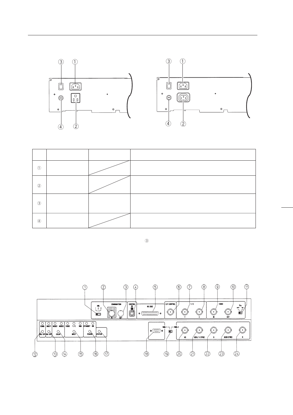 Power supply panel, Control panel | Pioneer RMF-V4011R User Manual | Page 9 / 142