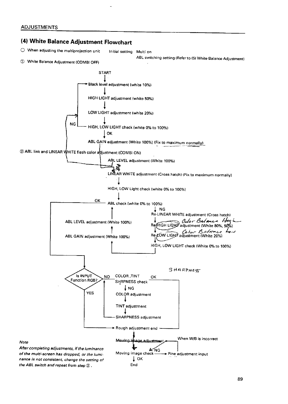 Pioneer RMF-V4011R User Manual | Page 90 / 142