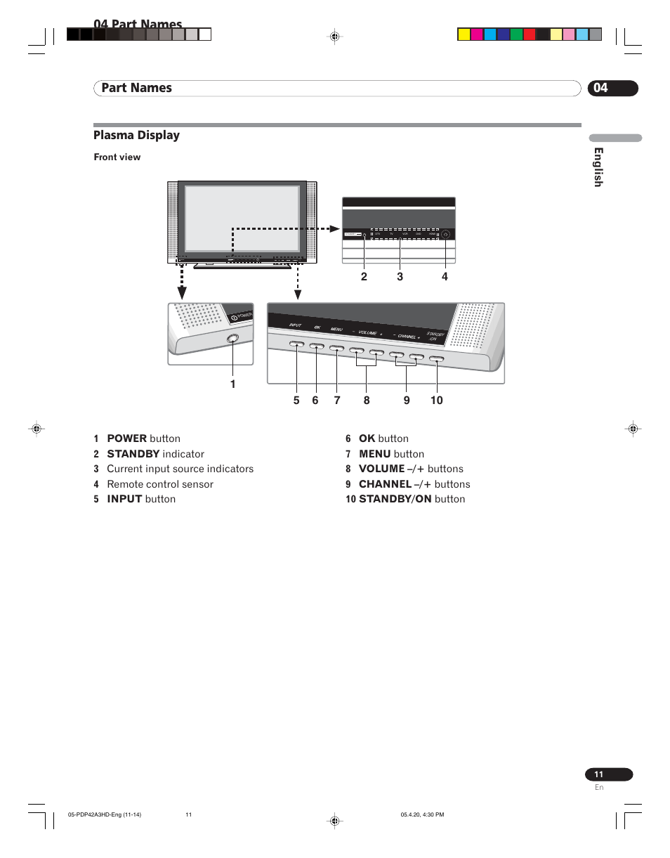 04 part names, Plasma display, English | Pioneer PDP-4214HD User Manual | Page 11 / 47