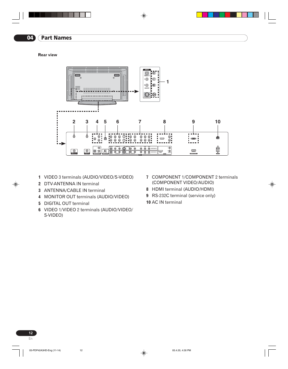 04 part names, Rear view | Pioneer PDP-4214HD User Manual | Page 12 / 47