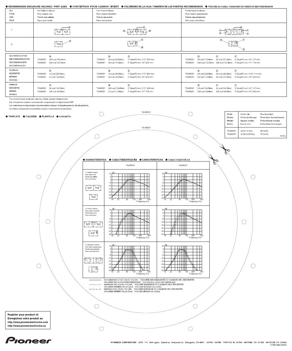 I recommended enclosure volumes / port sizes, I conception pour caisson / event, I template | Icaubre | Pioneer TS-SW301 User Manual | Page 2 / 2