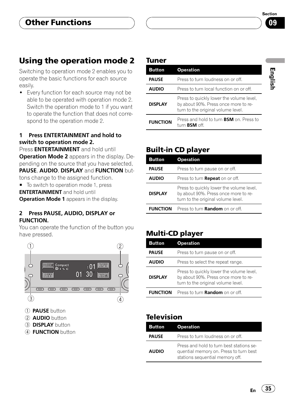 Other functions using the operation mode 2 35, Tuner 35, Built-in cd player 35 | Multi-cd player 35, Television 35, Using the operation mode 2, Other functions, Tuner, Built-in cd player, Multi-cd player | Pioneer Super Tuner III D DEH-P6550 User Manual | Page 35 / 132