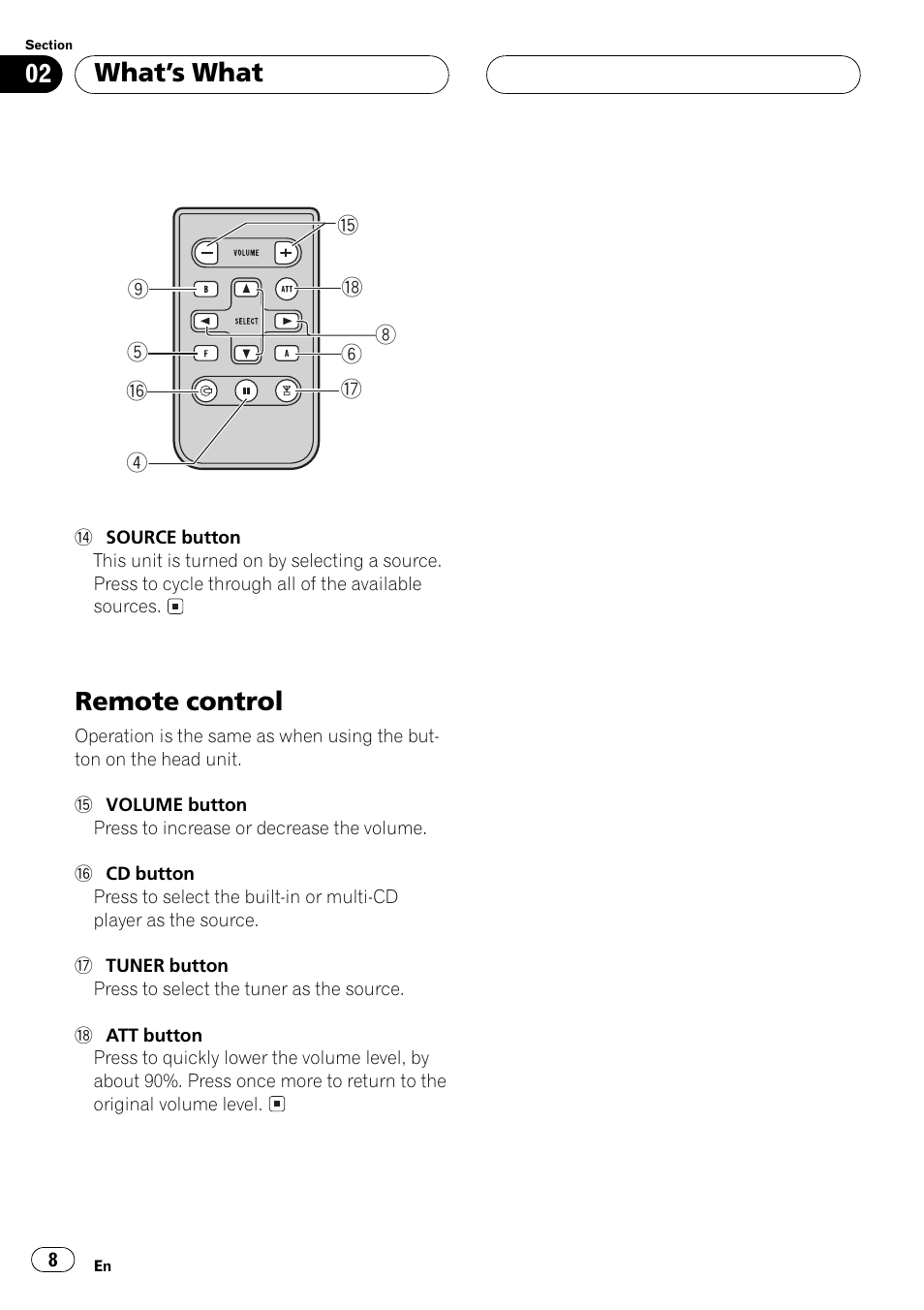 Remote control 8, Remote control, Whats w hat | Pioneer Super Tuner III D DEH-P6550 User Manual | Page 8 / 132