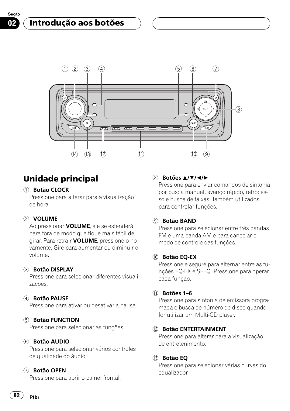 Introdução aos botões, Unidade principal 92, Unidade principal | Pioneer Super Tuner III D DEH-P6550 User Manual | Page 92 / 132