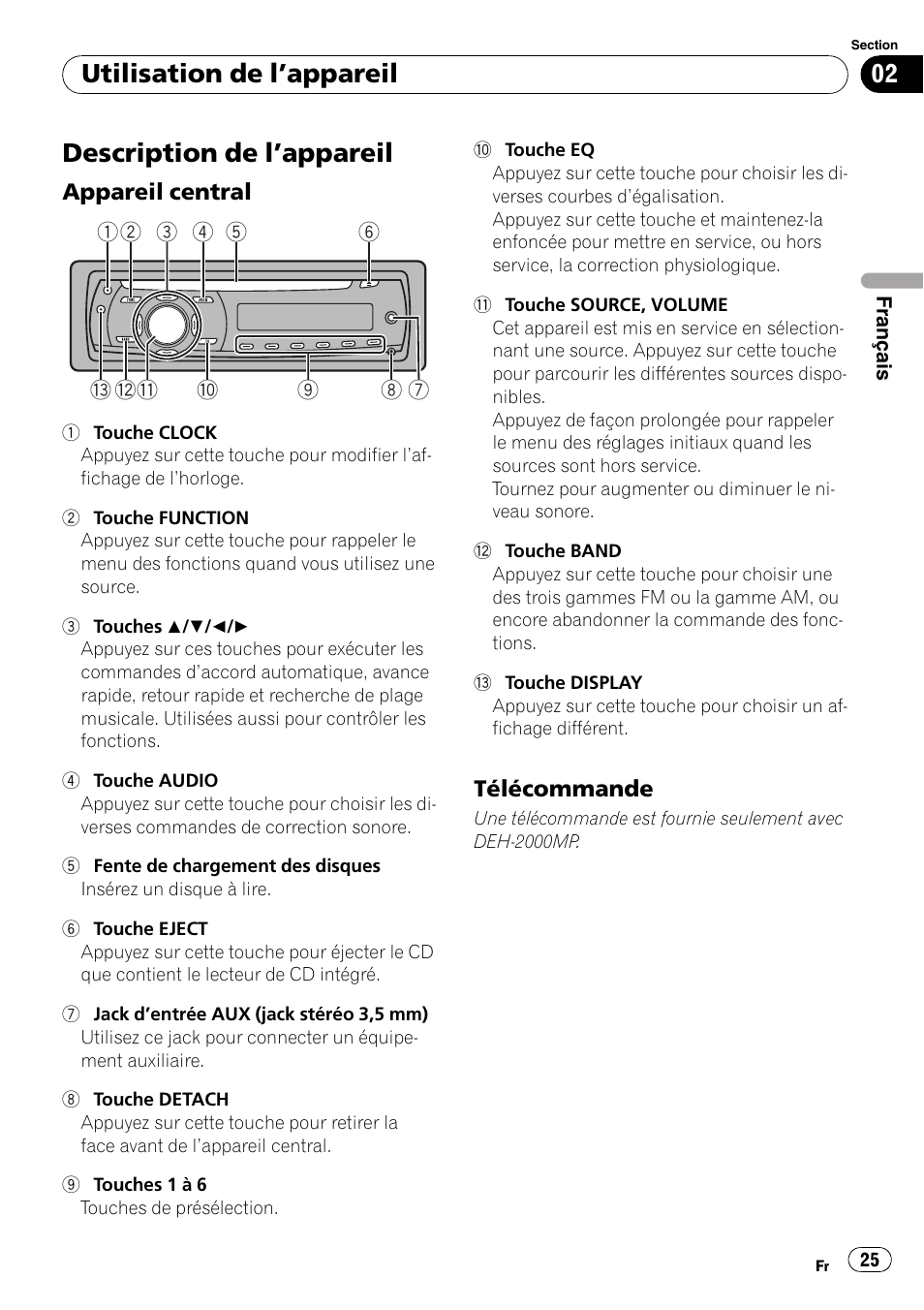 Utilisation de l, Appareil, Description de l | Appareil 25, Appareil central 25, Télécommande 25, Description de l ’appareil, Utilisation de l ’appareil | Pioneer DEH-2000MP User Manual | Page 25 / 62