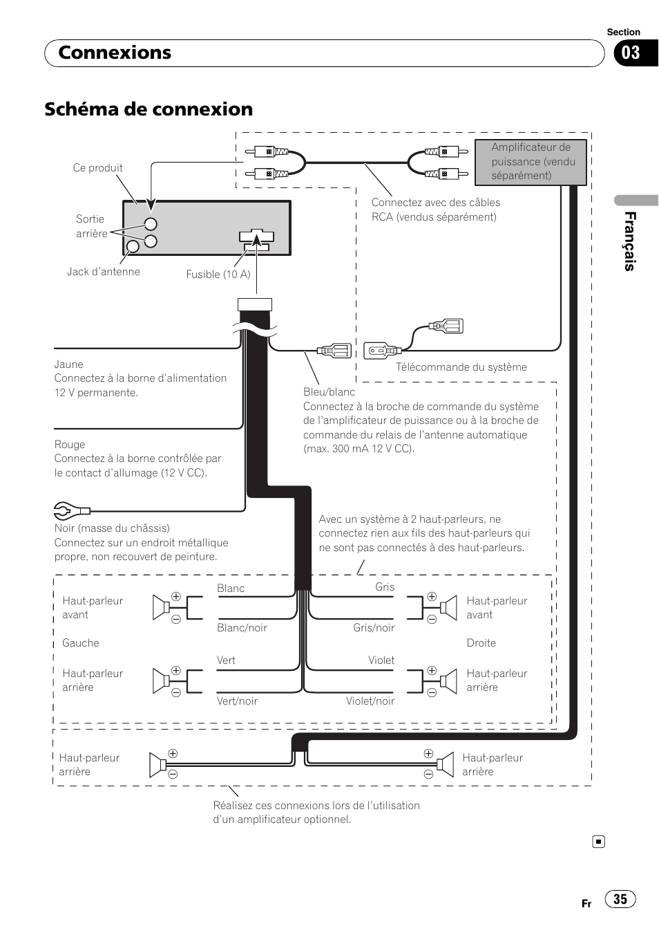 Schéma de connexion, Connexions, Français | Pioneer DEH-2000MP User Manual | Page 35 / 62