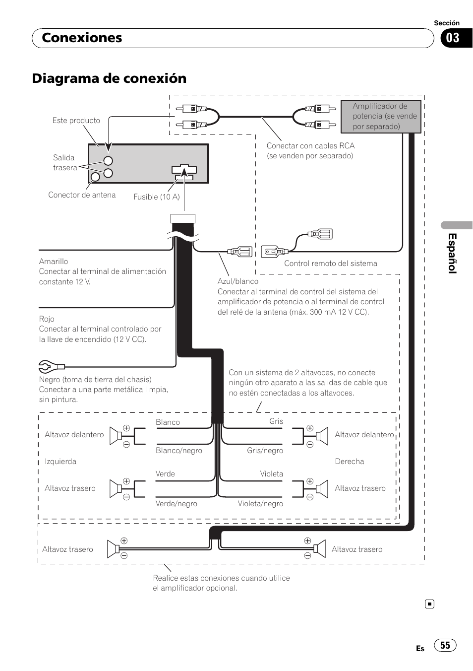 Diagrama de conexión, Conexiones, Español | Pioneer DEH-2000MP User Manual | Page 55 / 62