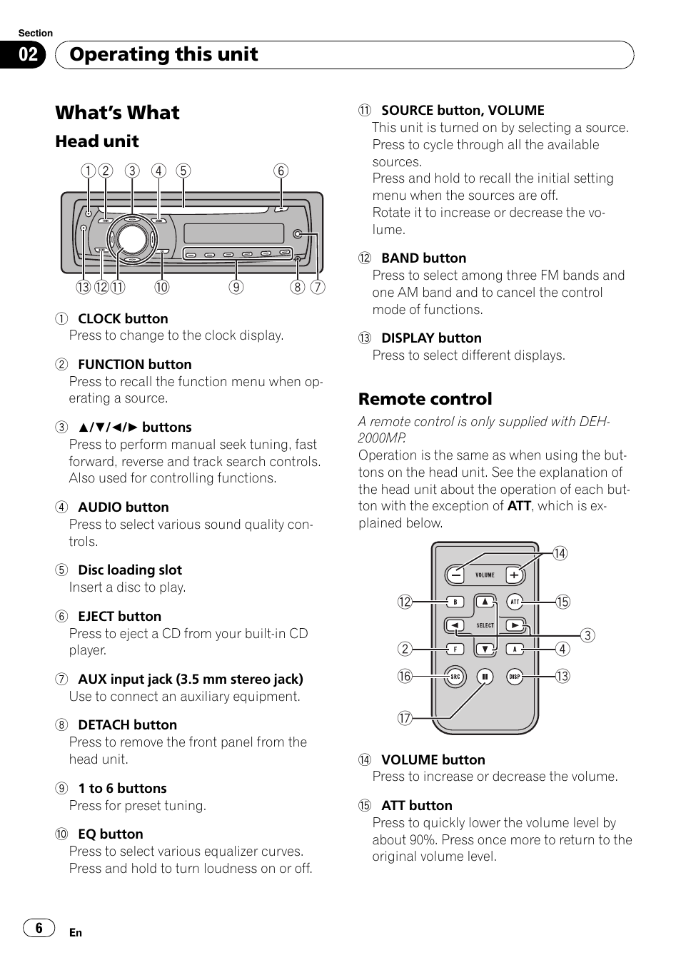 Operating this unit what, S what 6, Head unit 6 | Remote control 6, What ’s what, Operating this unit | Pioneer DEH-2000MP User Manual | Page 6 / 62