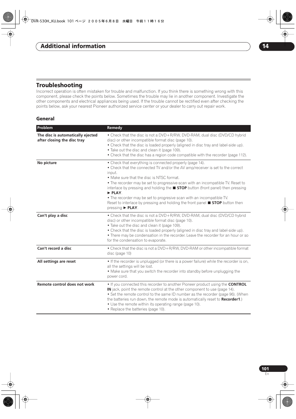 Troubleshooting, Additional information 14, General | Pioneer DVR-531H-S User Manual | Page 101 / 116