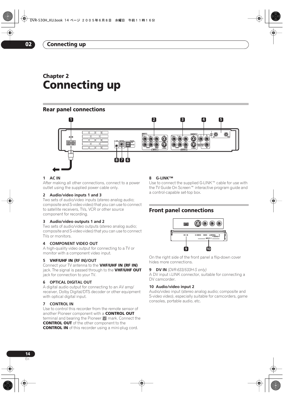 02 connecting up, Rear panel connections, Front panel connections | Connecting up, Connecting up 02, Chapter 2 | Pioneer DVR-531H-S User Manual | Page 14 / 116