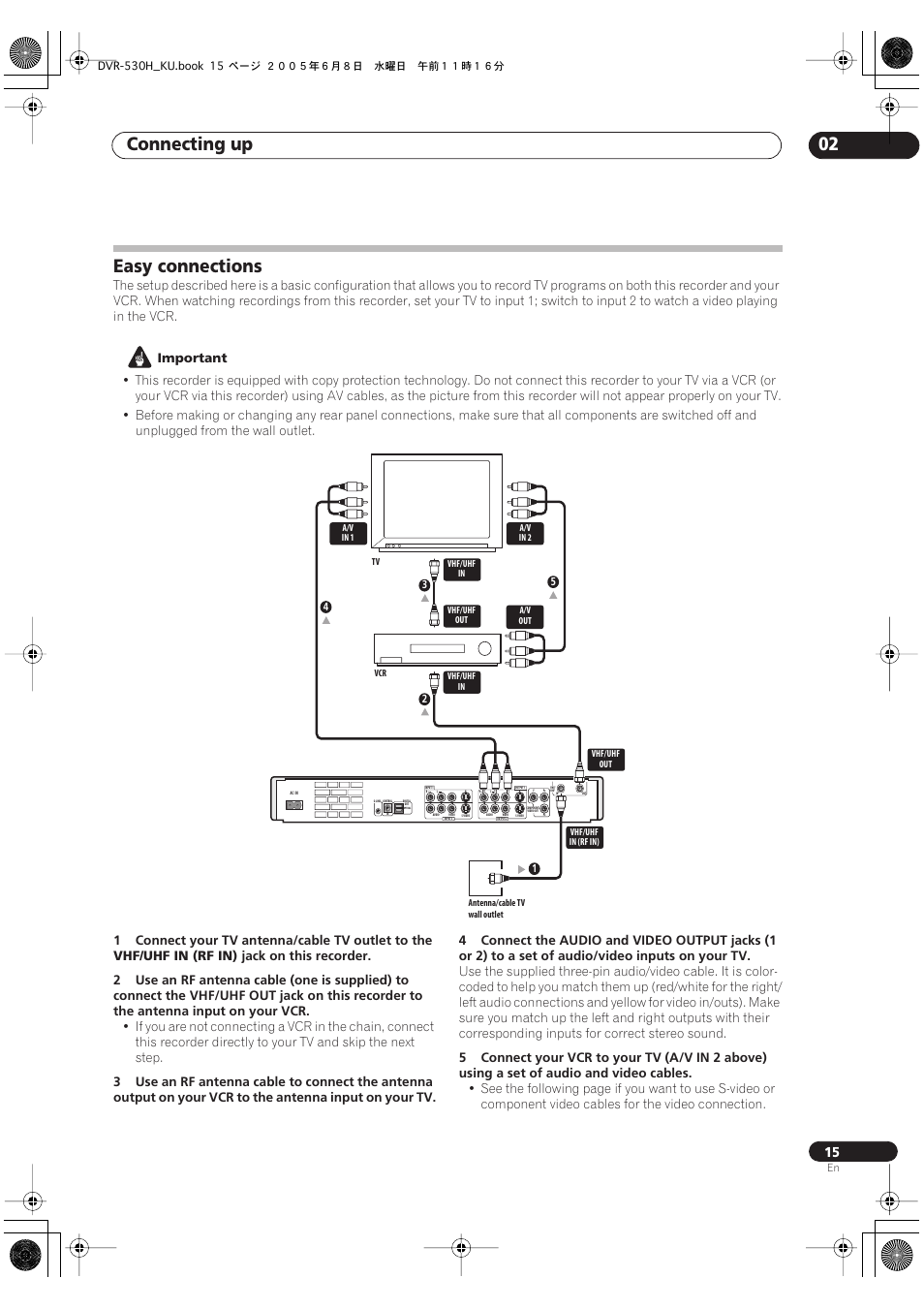 Easy connections, Connecting up 02 | Pioneer DVR-531H-S User Manual | Page 15 / 116