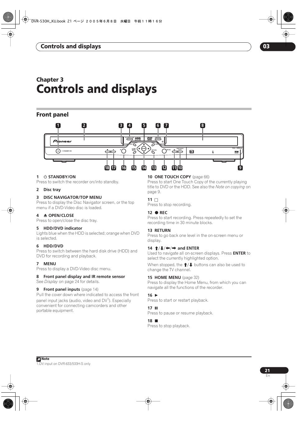 03 controls and displays, Front panel, Controls and displays | Controls and displays 03, Chapter 3 | Pioneer DVR-531H-S User Manual | Page 21 / 116