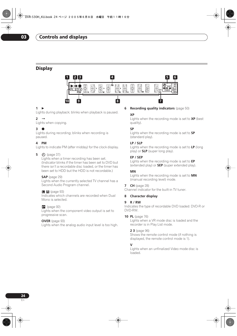 Display, Controls and displays 03 | Pioneer DVR-531H-S User Manual | Page 24 / 116