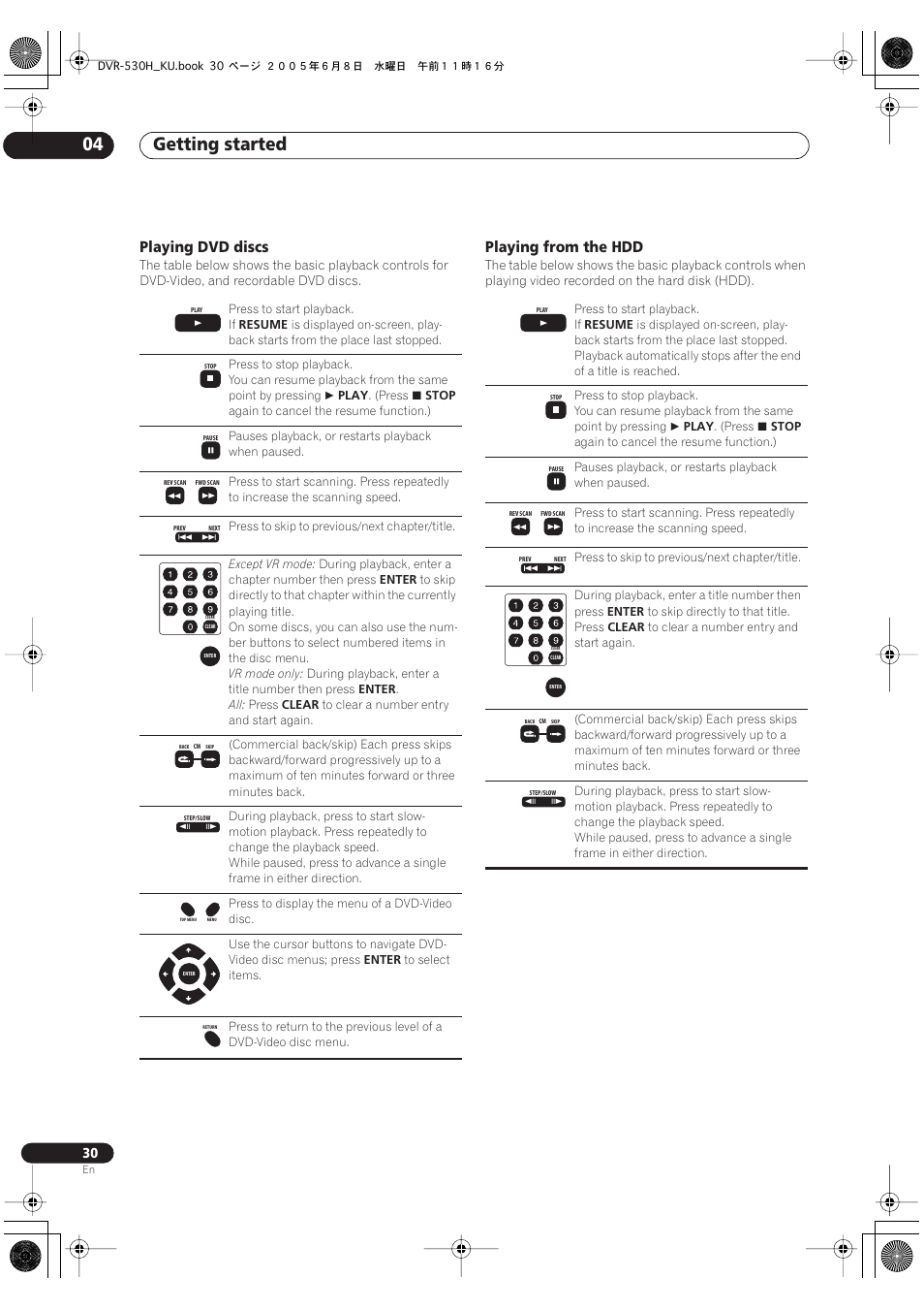 Getting started 04, Playing dvd discs, Playing from the hdd | Pioneer DVR-531H-S User Manual | Page 30 / 116