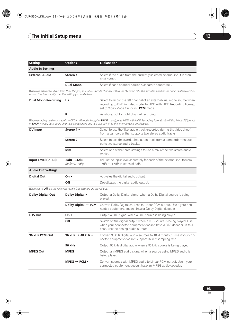 The initial setup menu 13 | Pioneer DVR-531H-S User Manual | Page 93 / 116