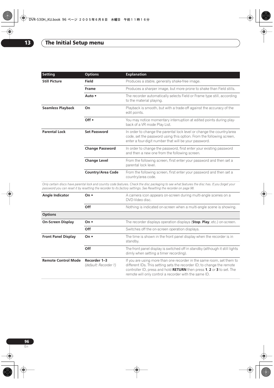 The initial setup menu 13 | Pioneer DVR-531H-S User Manual | Page 96 / 116