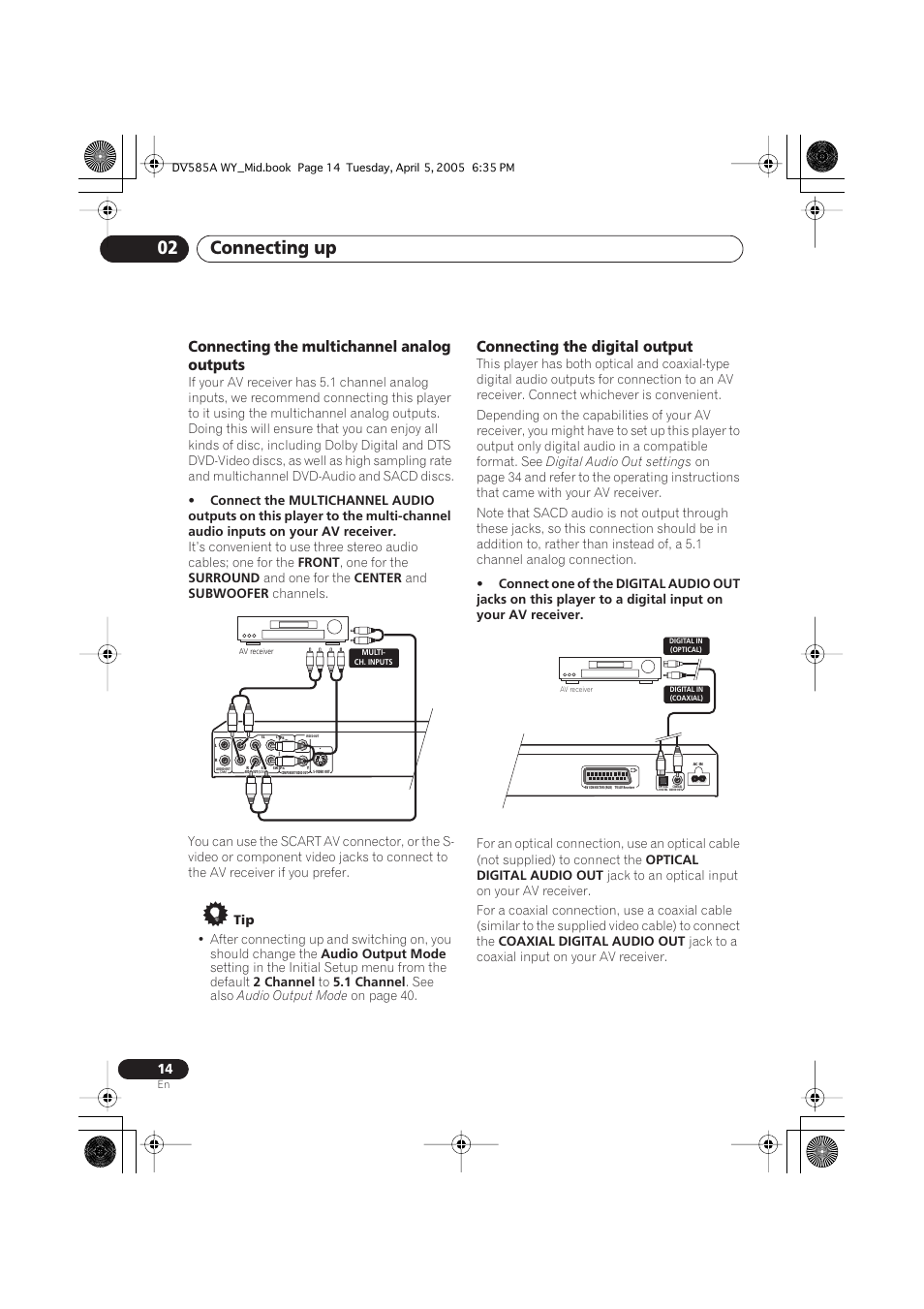 Connecting up 02, Connecting the multichannel analog outputs, Connecting the digital output | Pioneer DV-585A-s User Manual | Page 14 / 56