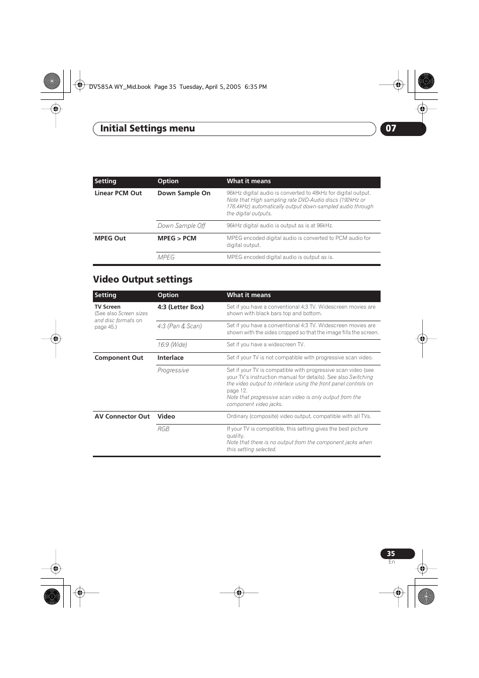 Video output settings, Initial settings menu 07 | Pioneer DV-585A-s User Manual | Page 35 / 56