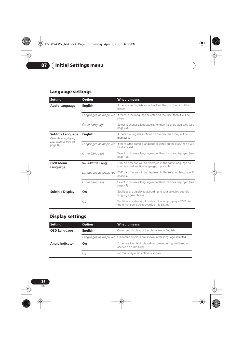 Language settings, Display settings, Initial settings menu 07 | Language settings display settings | Pioneer DV-585A-s User Manual | Page 36 / 56