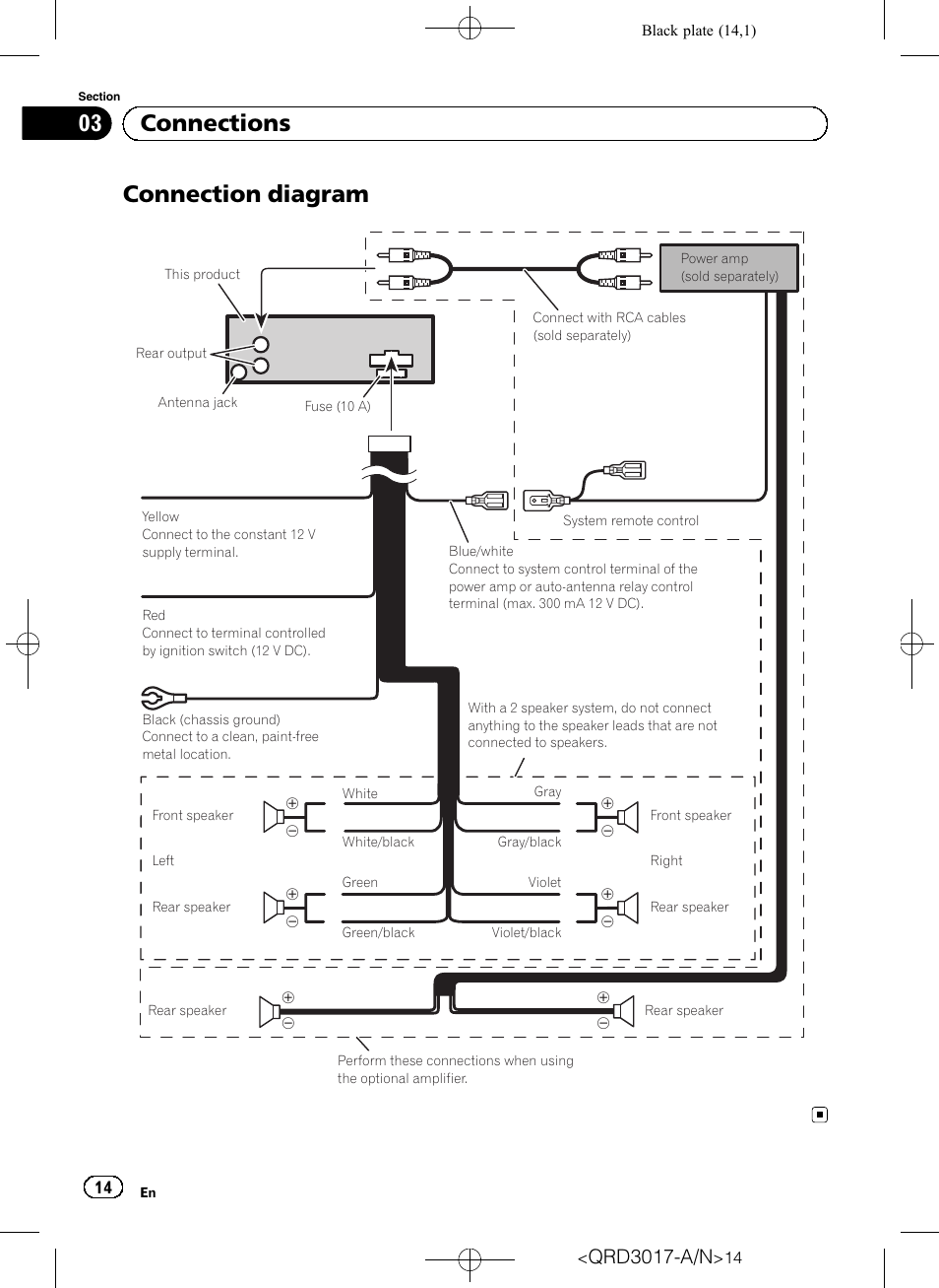 Connection diagram, Connections, Qrd3017-a/n | Pioneer Super Tuner III D DEH-1150MPG User Manual | Page 14 / 96