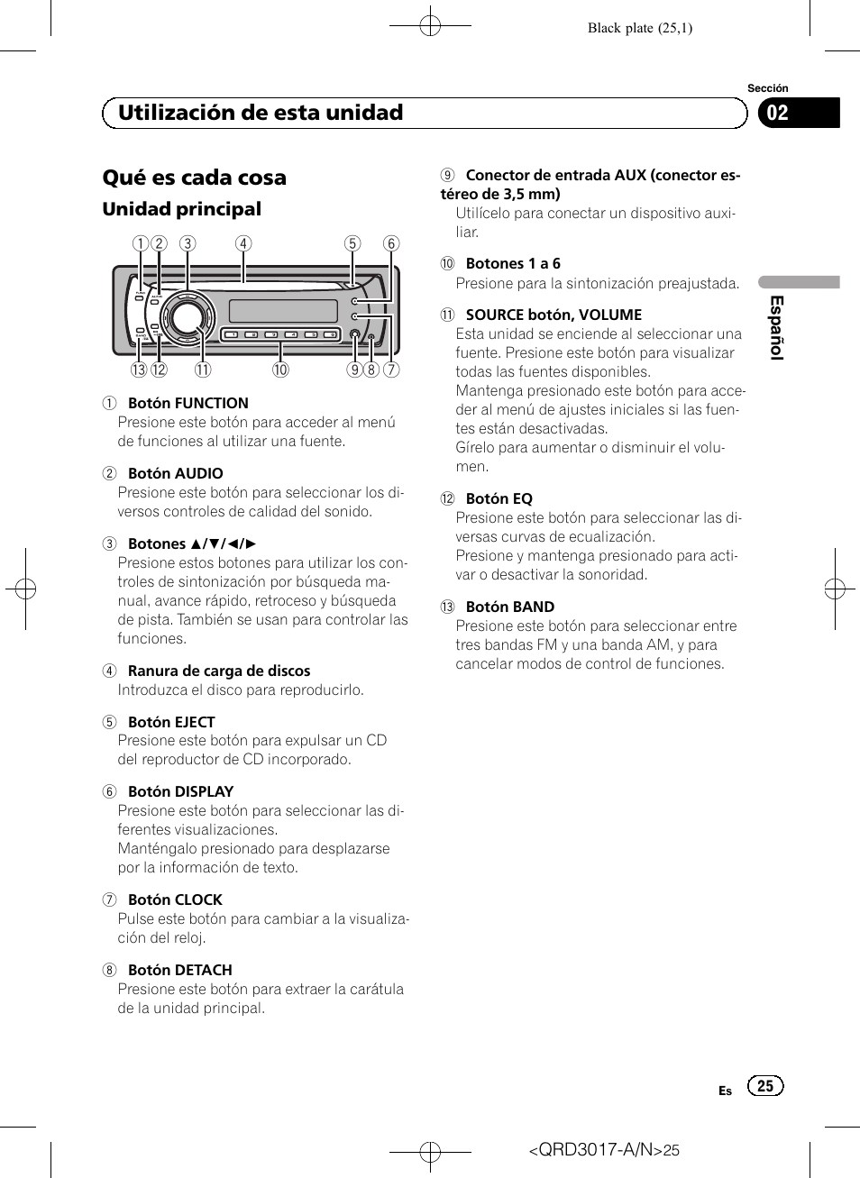 Utilización de esta unidad qué es cada cosa, Unidad principal 25, Qué es cada cosa | Utilización de esta unidad | Pioneer Super Tuner III D DEH-1150MPG User Manual | Page 25 / 96