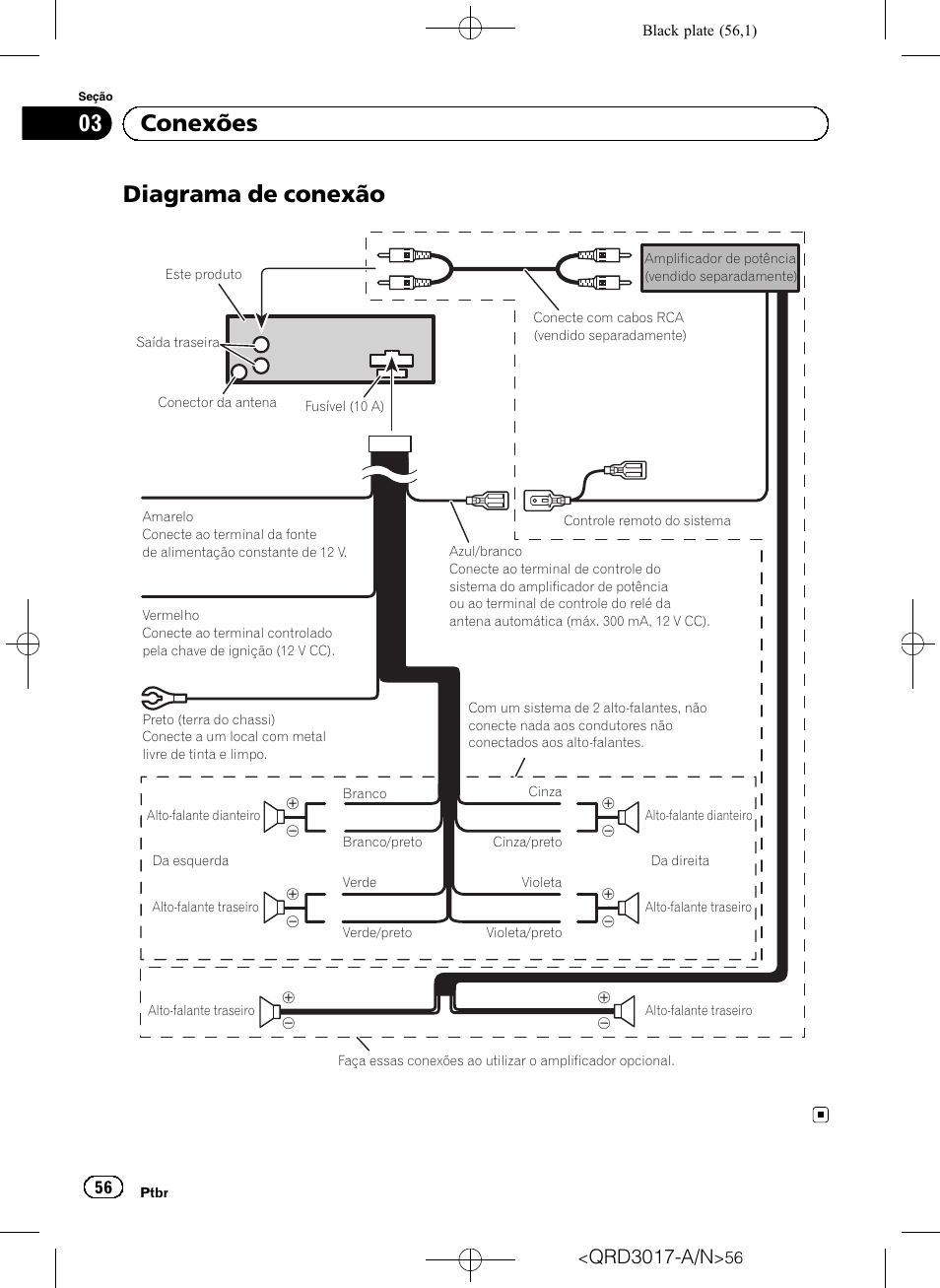 Diagrama de conexão, Conexões, Qrd3017-a/n | Pioneer Super Tuner III D DEH-1150MPG User Manual | Page 56 / 96