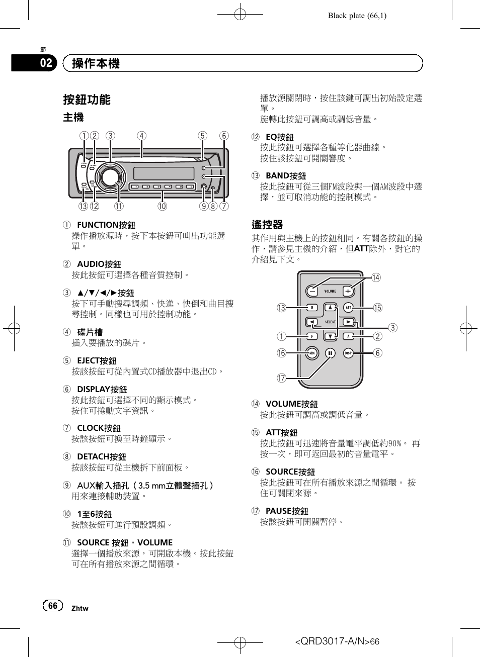 操作本機, 按鈕功能 66, 主機 66 | 遙控器 66, 按 鈕 功能 | Pioneer Super Tuner III D DEH-1150MPG User Manual | Page 66 / 96