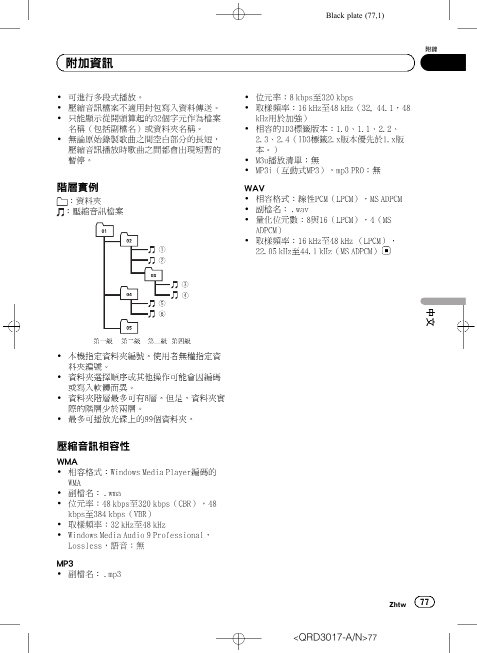 階層實例 77, 壓縮音訊相容性 77, 附加資訊 | 階層實例, 壓縮音訊相容性 | Pioneer Super Tuner III D DEH-1150MPG User Manual | Page 77 / 96