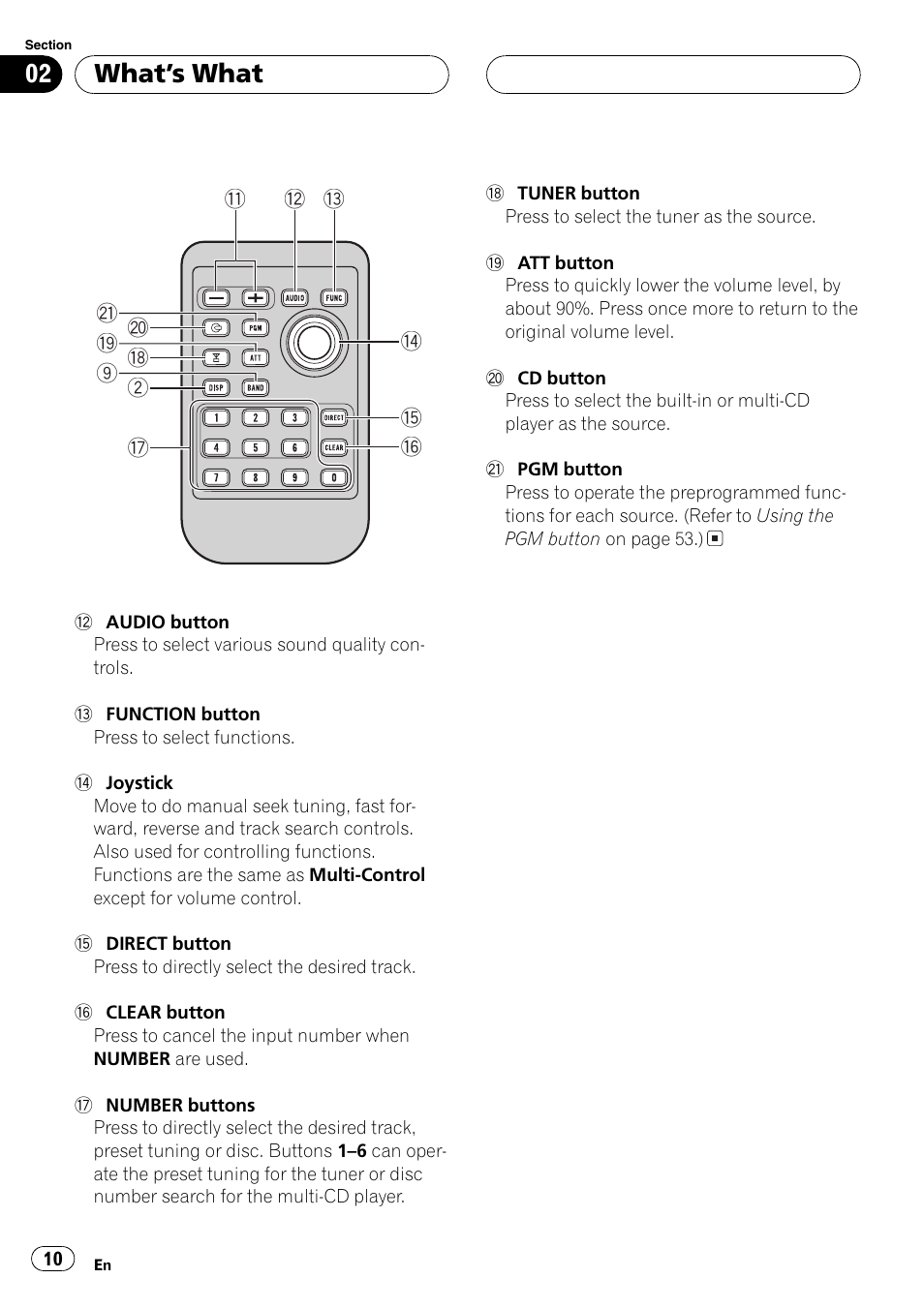 Whats what | Pioneer DEH-P7750MP User Manual | Page 10 / 197
