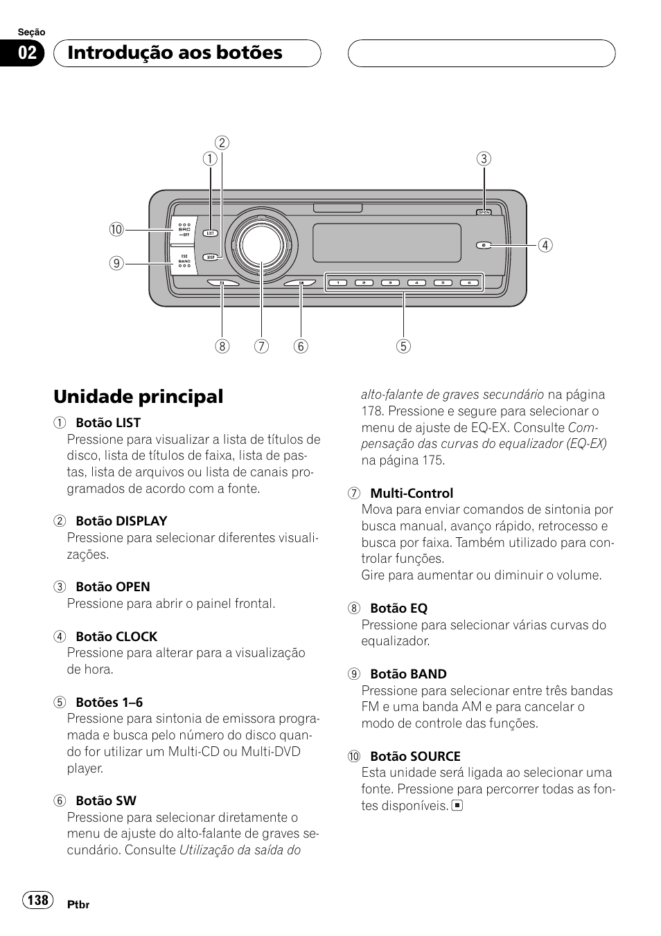 Introdução aos botões, Unidade principal 138, Unidade principal | Pioneer DEH-P7750MP User Manual | Page 138 / 197
