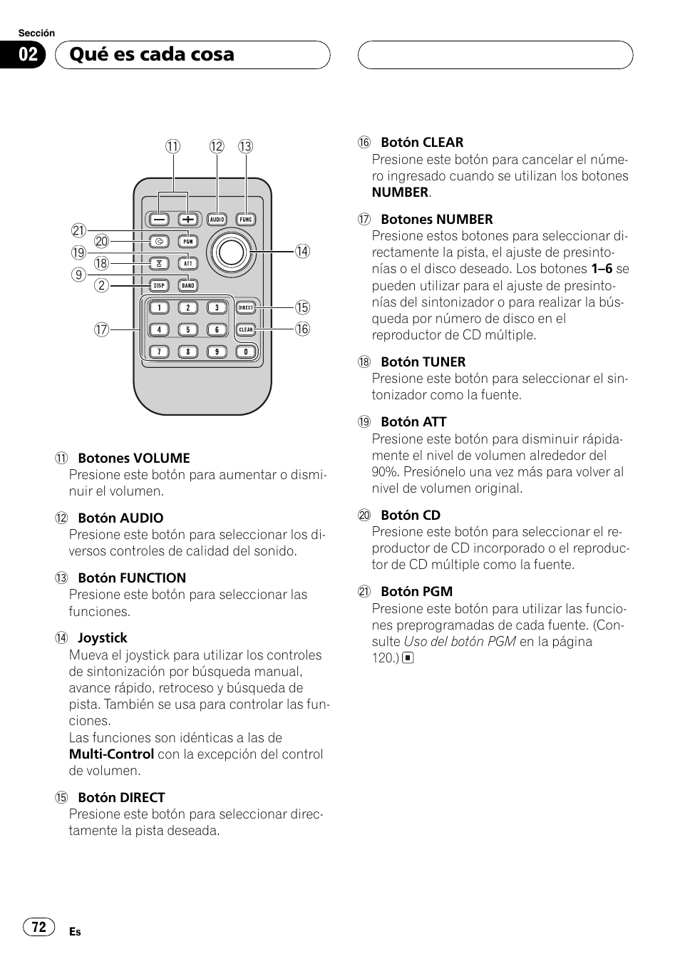 Qué es cada cosa | Pioneer DEH-P7750MP User Manual | Page 72 / 197