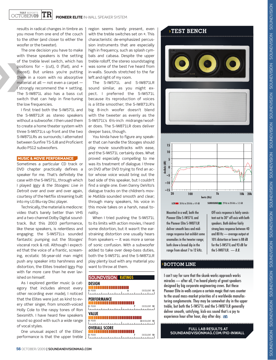 Test bench | Pioneer Elite S-IW871LR User Manual | Page 3 / 3