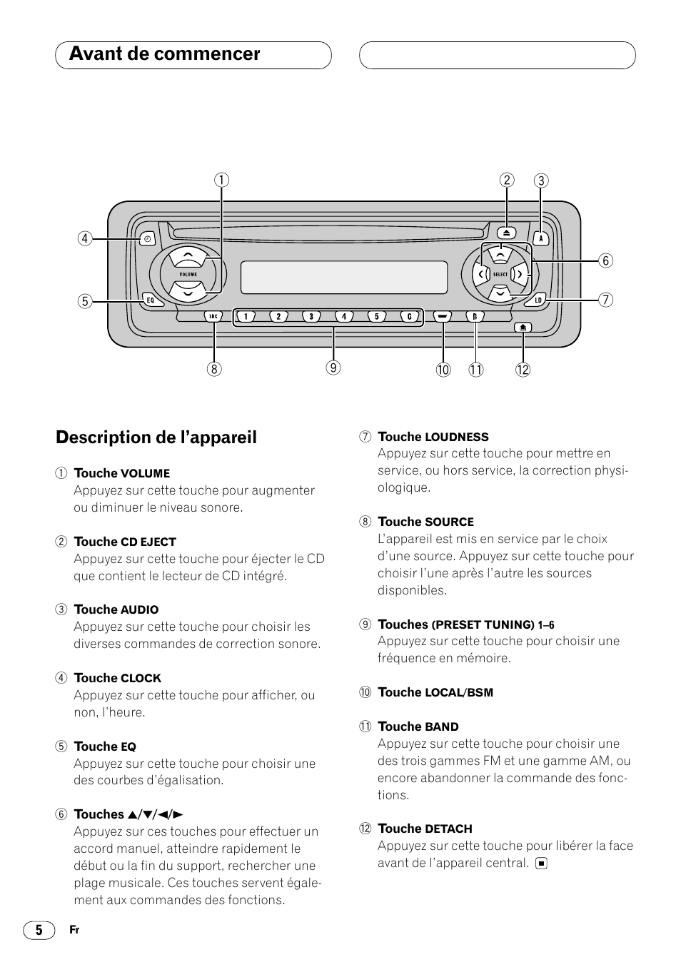 Description de l’appareil 5, Avant de commencer, Description de l’appareil | Pioneer DEH-14 User Manual | Page 22 / 52