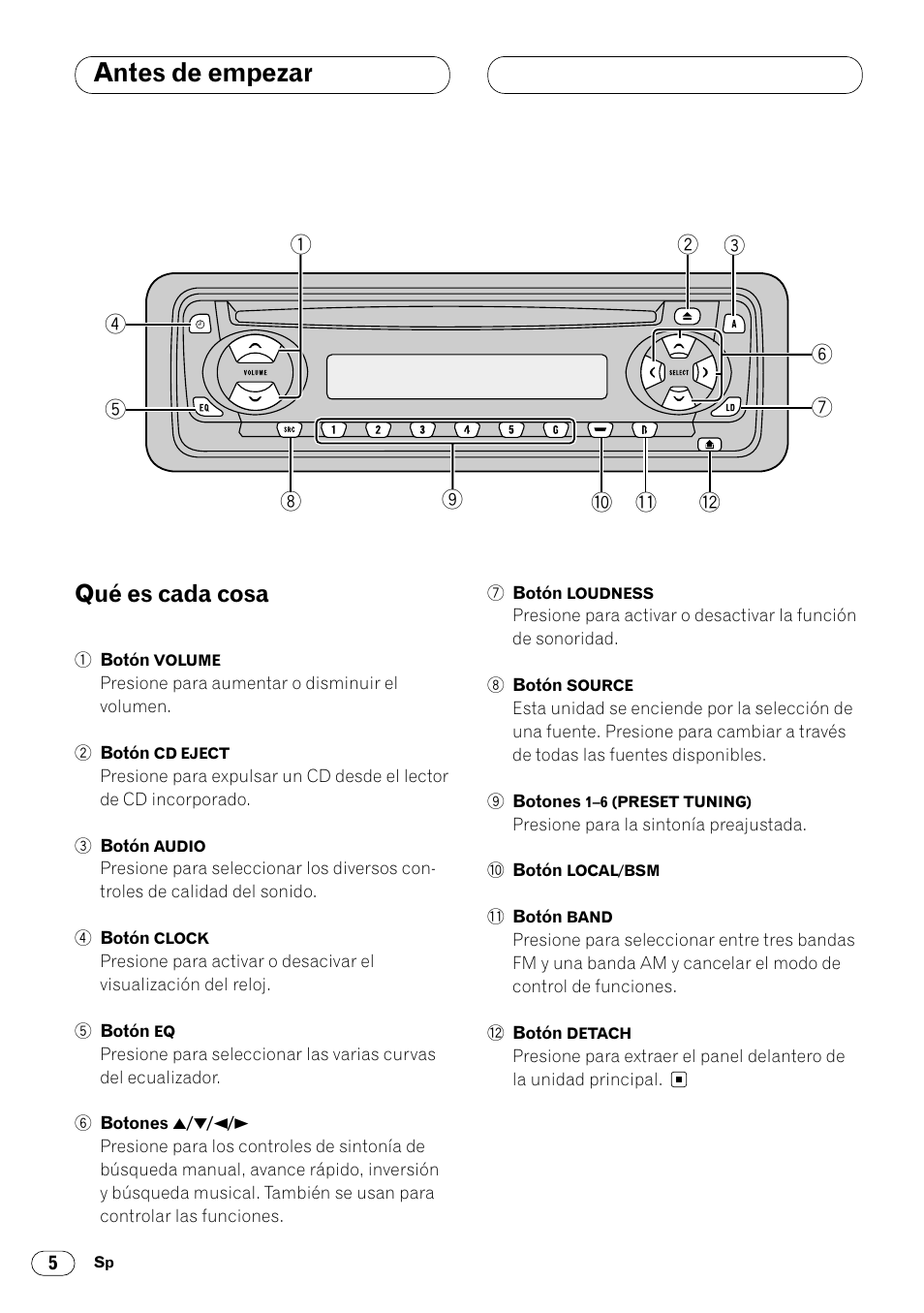 Qué es cada cosa 5, Antes de empezar, Qué es cada cosa | Pioneer DEH-14 User Manual | Page 38 / 52