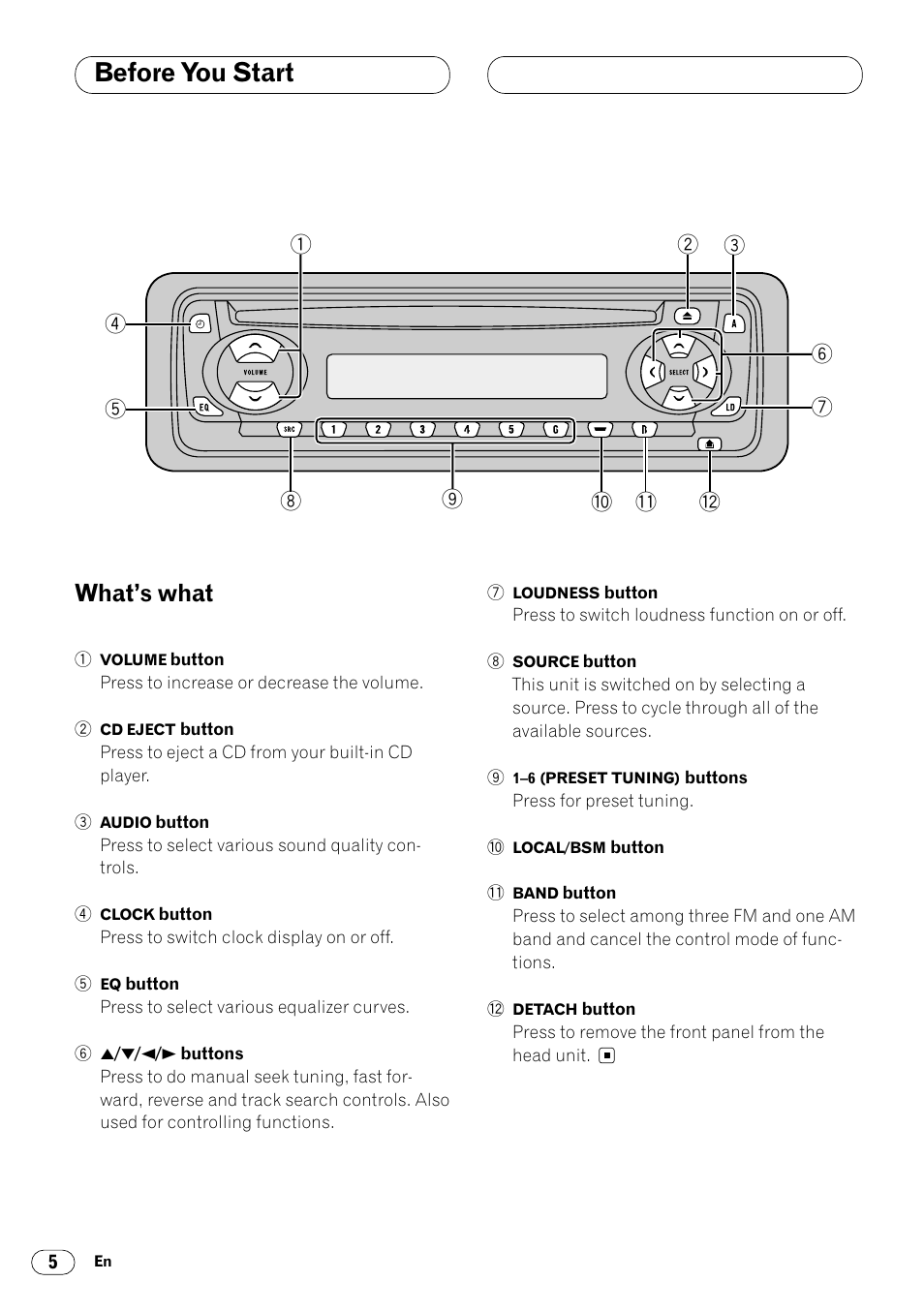 What’s what 5, Before you start, What’s what | Pioneer DEH-14 User Manual | Page 6 / 52