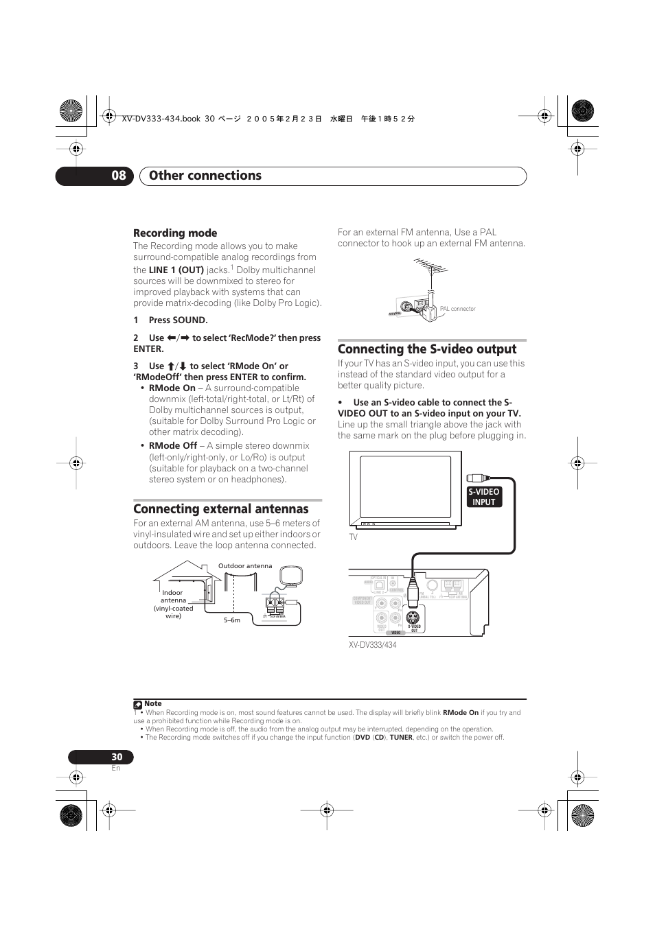 Recording mode, Connecting external antennas, Connecting the s-video output | Other connections 08 | Pioneer S-DV434ST User Manual | Page 30 / 102