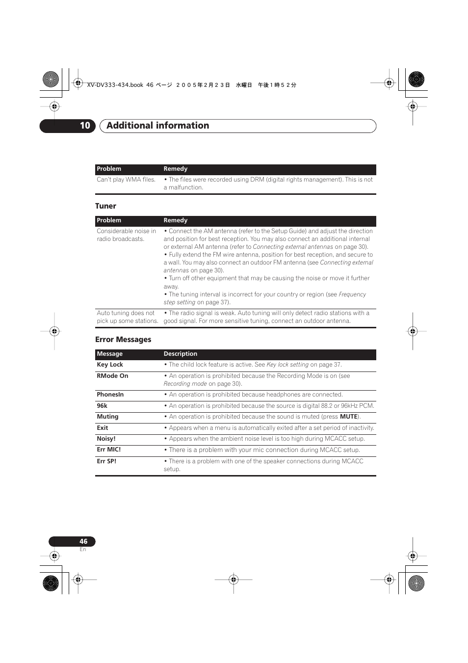 Tuner, Error messages, Additional information 10 | Tuner error messages | Pioneer S-DV434ST User Manual | Page 46 / 102
