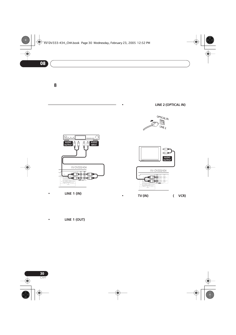 Line 1 (in), Line 1 (out), Line 2 (optical in) | Tv (in), Vcr) | Pioneer S-DV434ST User Manual | Page 80 / 102