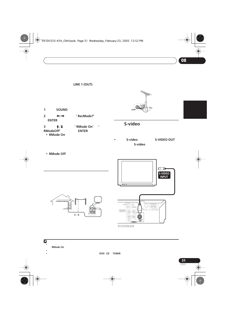 S-video, English français nederlands italiano español | Pioneer S-DV434ST User Manual | Page 81 / 102