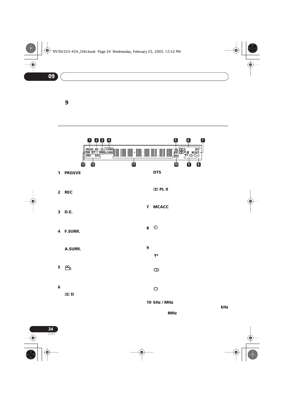 Pioneer S-DV434ST User Manual | Page 84 / 102