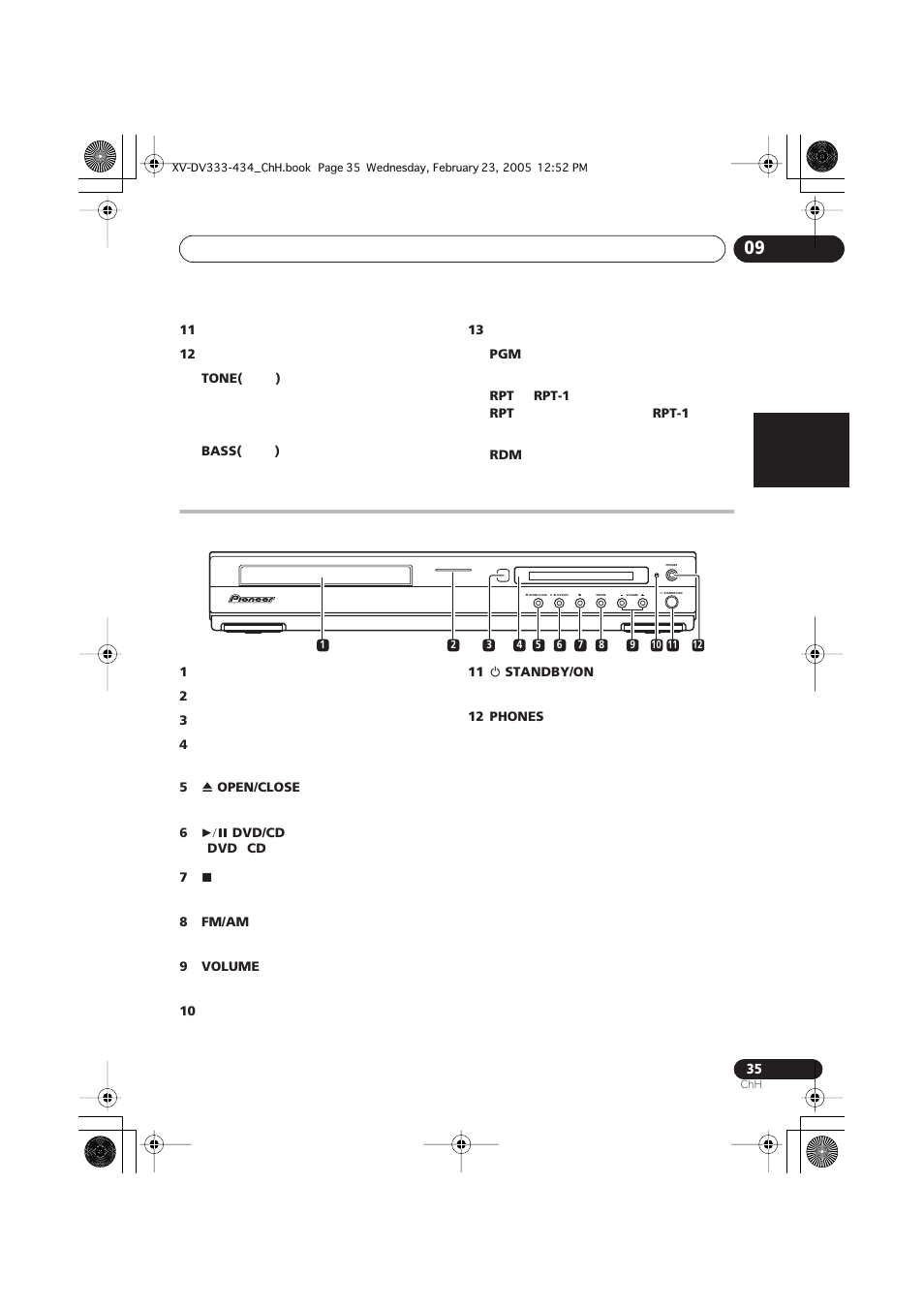 English français nederlands italiano español | Pioneer S-DV434ST User Manual | Page 85 / 102