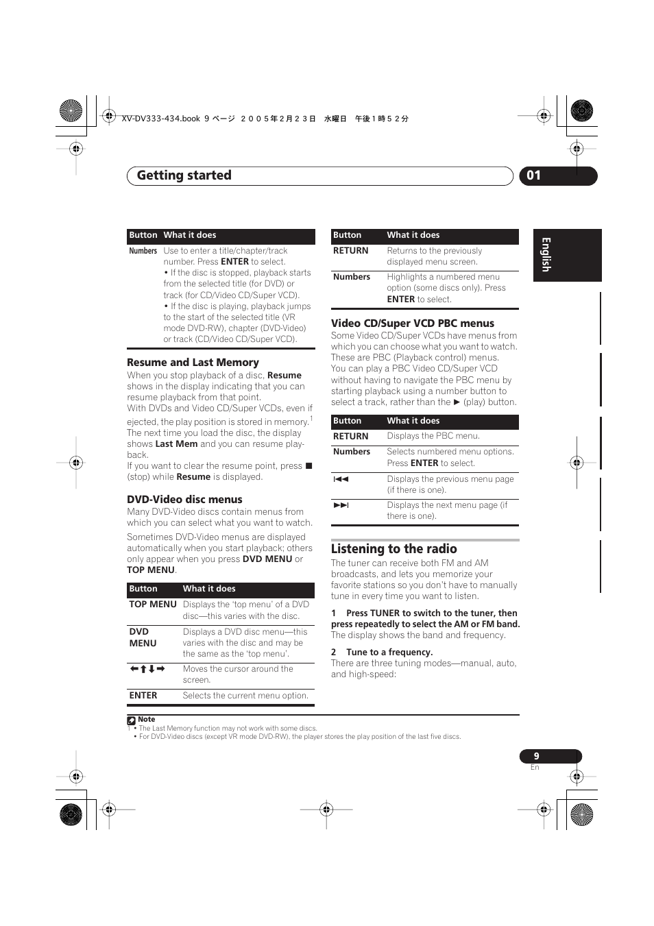 Getting started 01, Listening to the radio | Pioneer S-DV434ST User Manual | Page 9 / 102