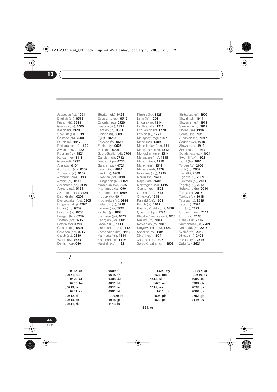 Pioneer S-DV434ST User Manual | Page 94 / 102