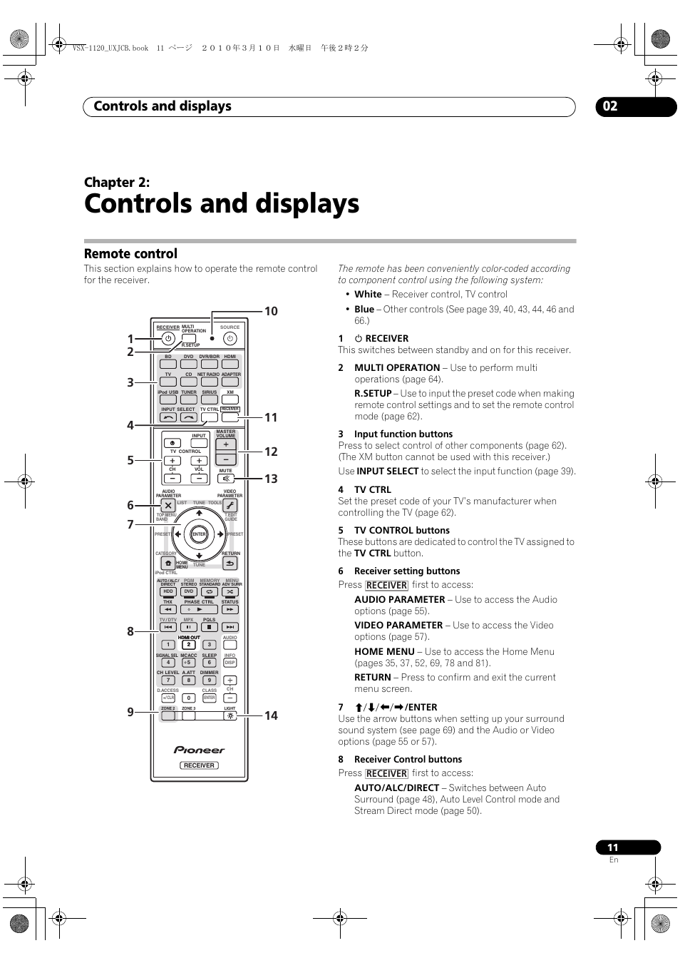 Controls and displays, Remote control, 02 controls and displays | Controls and displays 02, Chapter 2, Receiver | Pioneer VSX-1120-K User Manual | Page 11 / 108