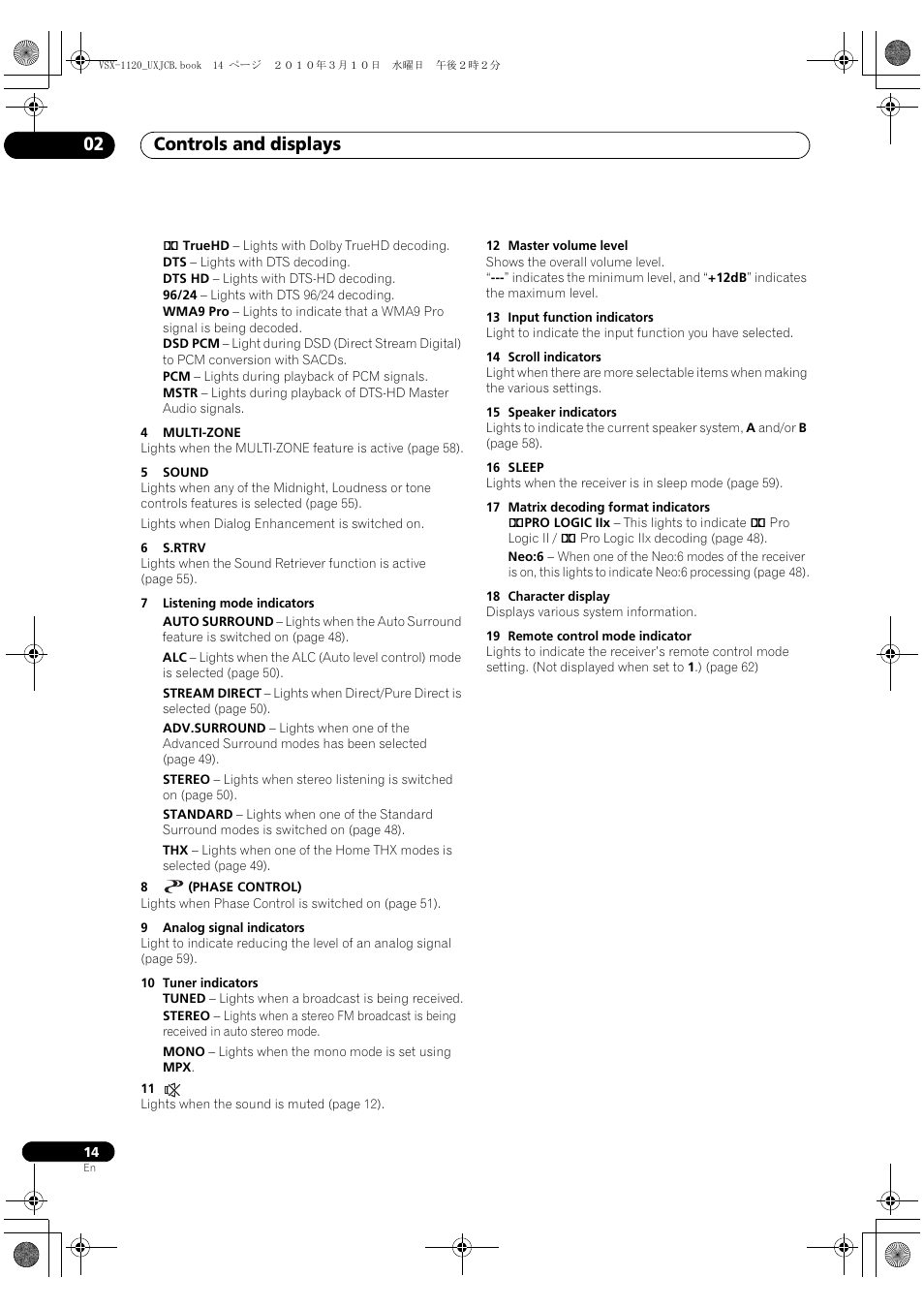 Controls and displays 02 | Pioneer VSX-1120-K User Manual | Page 14 / 108